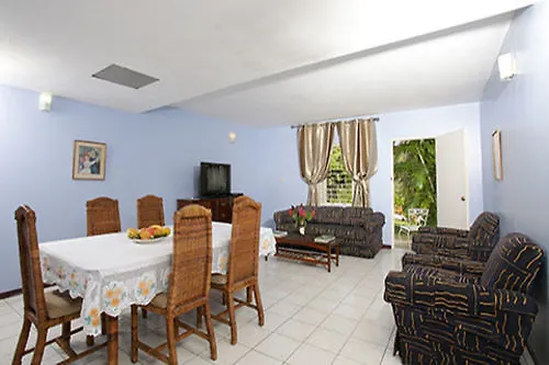 The Gardens Villa Kingston